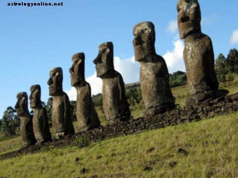 이스터 섬에서 외계인이 조각상을 지었습니까?