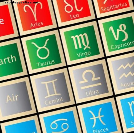 Zemeljski elementi znakov zodiaka: zemlja, zrak, ogenj in voda