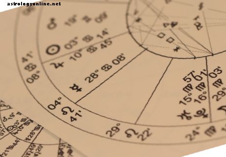 Examen de l'horoscope: Astrologyanswers.com est presque une véritable astrologie