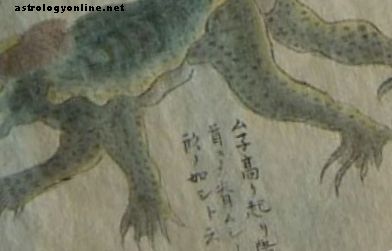 Каппа: Јапанско речно чудовиште