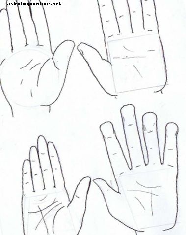Pripovedovanje in vedeževanje - Branje dlani - Katero roko naj preberem?