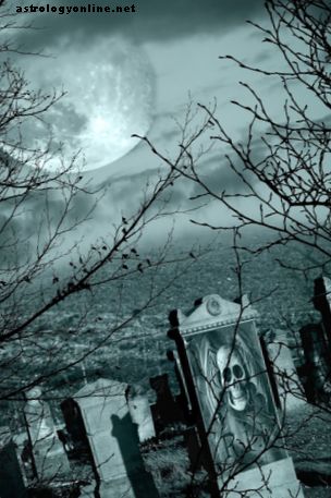 Paranormalno - Znakovi da vaša kuća može biti proganjana