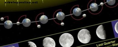 كيفية إلقاء نوبات باستخدام التوقيت السحري لمراحل القمر