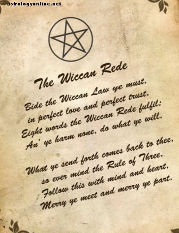 Wicca un Witchcraft - Kā izveidot ēnu grāmatu, kas jums patiks