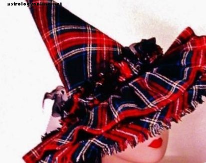 Chasse aux sorcières en Écosse: la sorcière écossaise Isobel Gowdie et le rôle du roi James dans les procès des sorcières